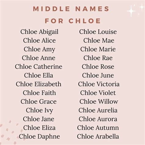 names similar to chloe|chloe from mean girls.